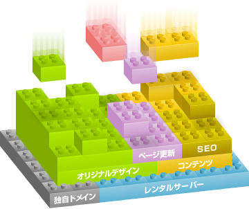 WeBlock（ウェブロック）